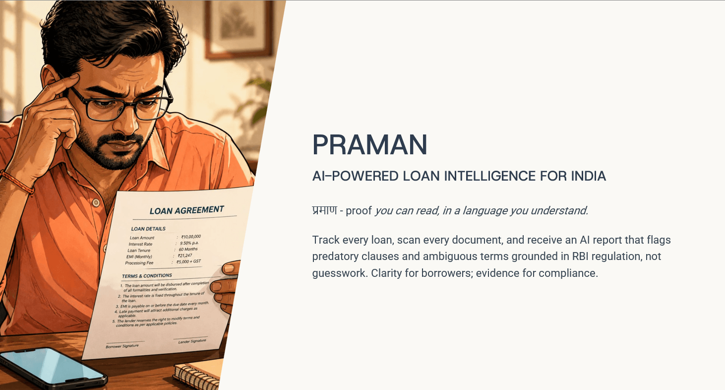 PRAMAN Logo